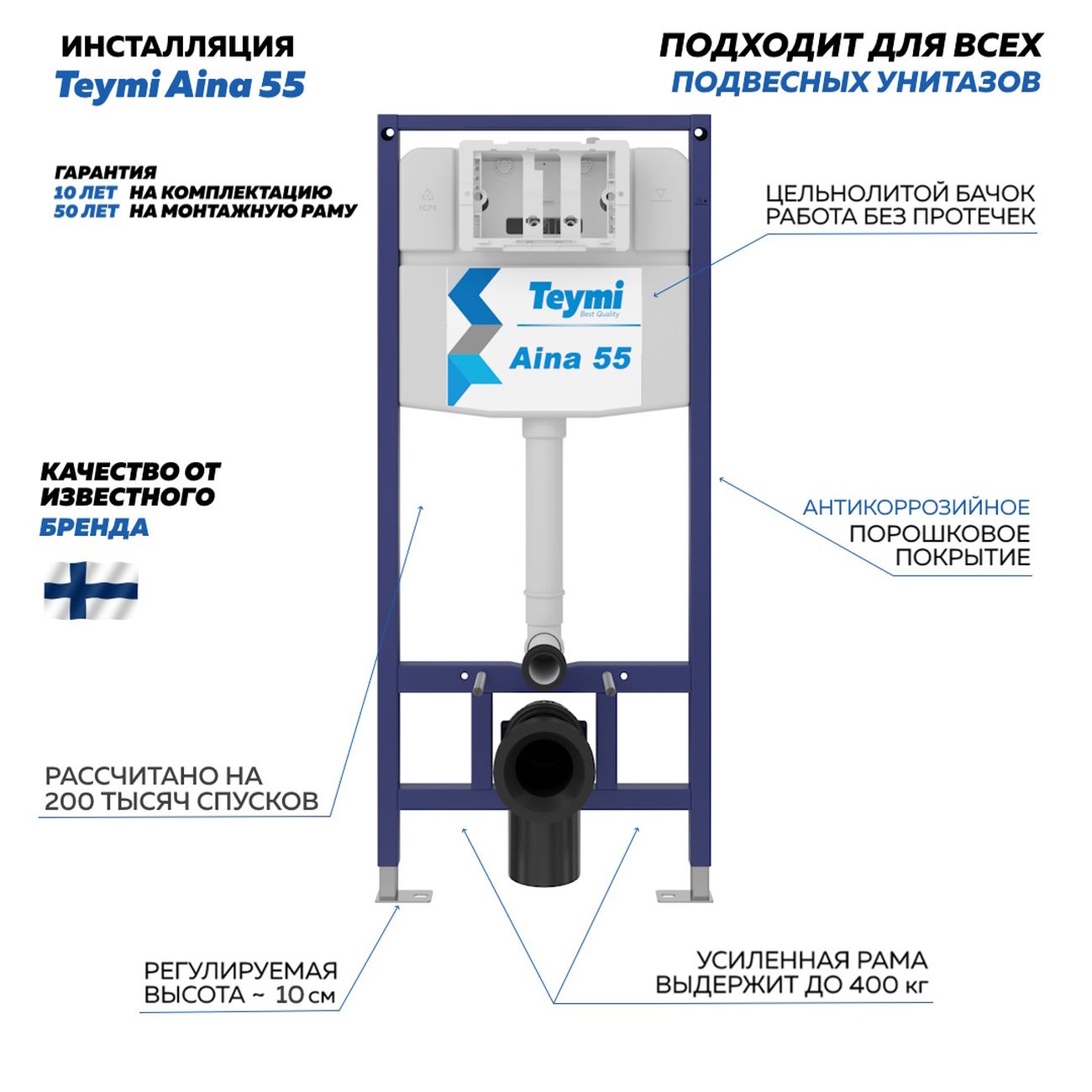 Комплект Teymi Solli Pro F15765