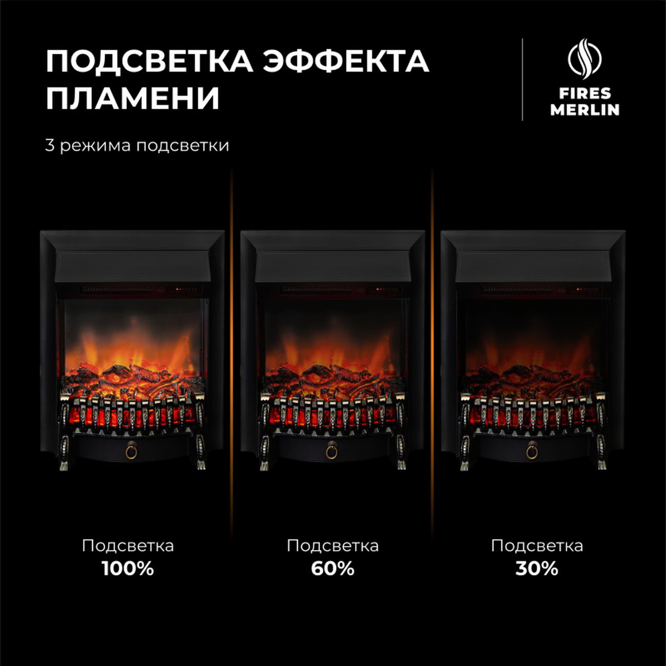 Комплект Fires Merlin Lord R STD WT+Fobos Lux BL