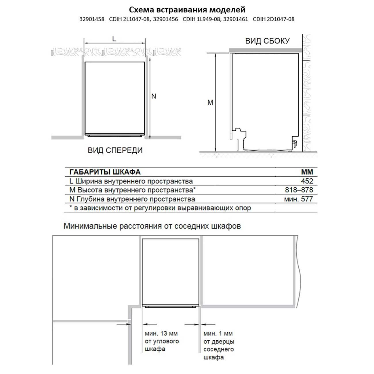 Встраиваемая посудомоечная машина Candy Brava CDIH 2D1047-08
