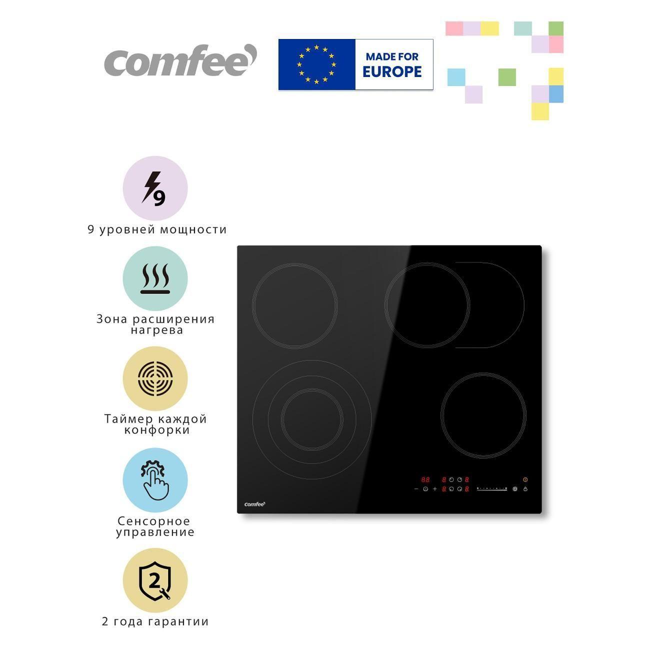 Встраиваемая электрическая панель Comfee CEH621