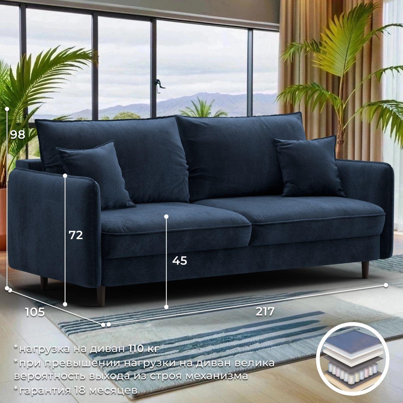 Диван Лига Диванов прямой Лига-064 НПБ, велюр TOWER 13 синий