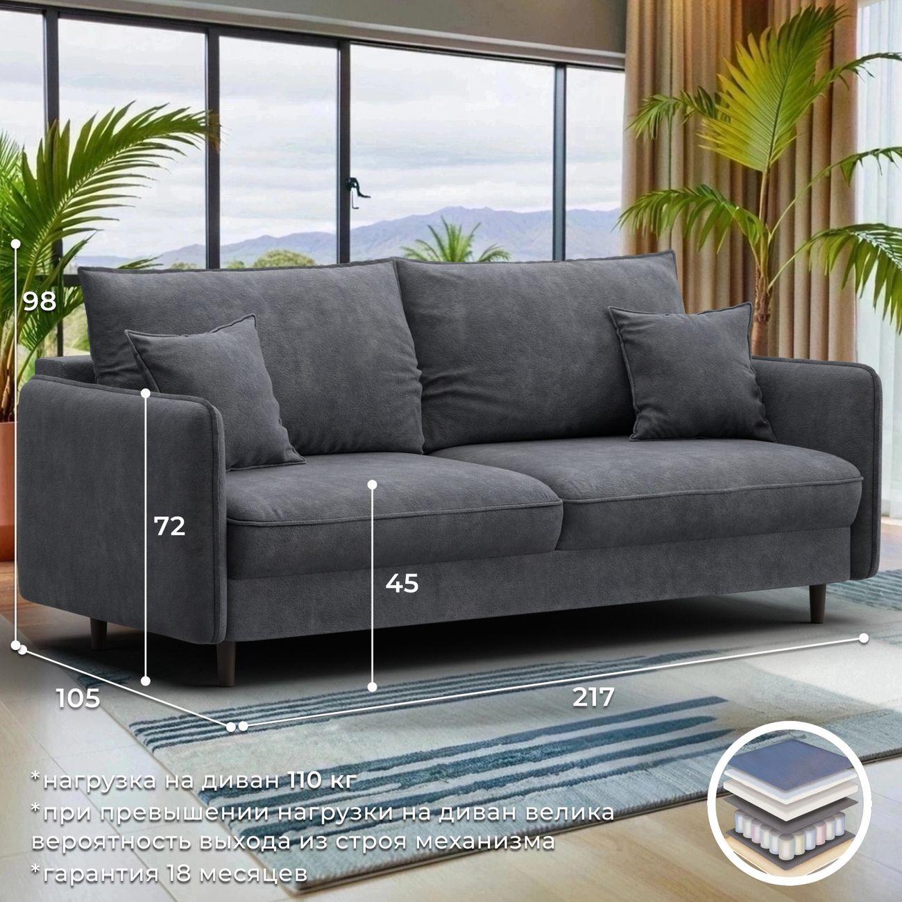 Диван Лига Диванов прямой Лига-064 НПБ, велюр BRUT 16 темно-серый