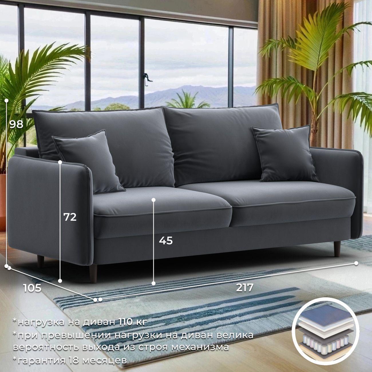 Диван Лига Диванов прямой Лига-064 НПБ, велюр SEVEN 17 серый