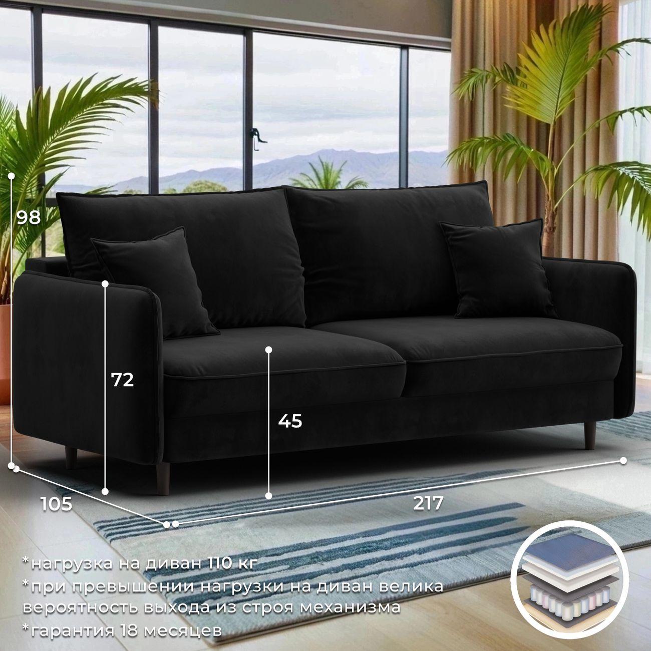 Диван Лига Диванов прямой Лига-064 НПБ, велюр SEVEN 35 черный