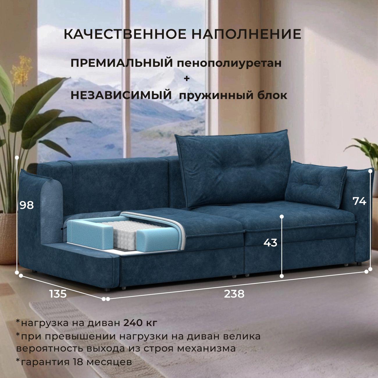 Диван Лига Диванов прямой Лига-100 НПБ, велюр BRUT 11 синий