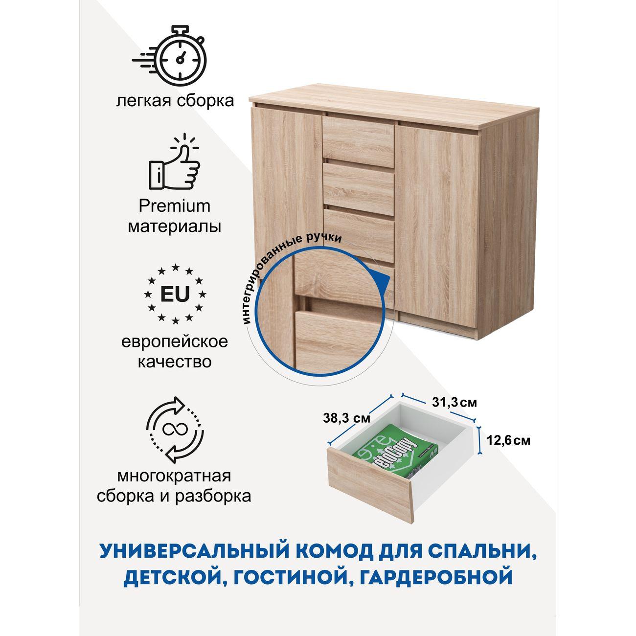 Комод LAZURIT мебель сонома Sven с полками 7909.д0.02у