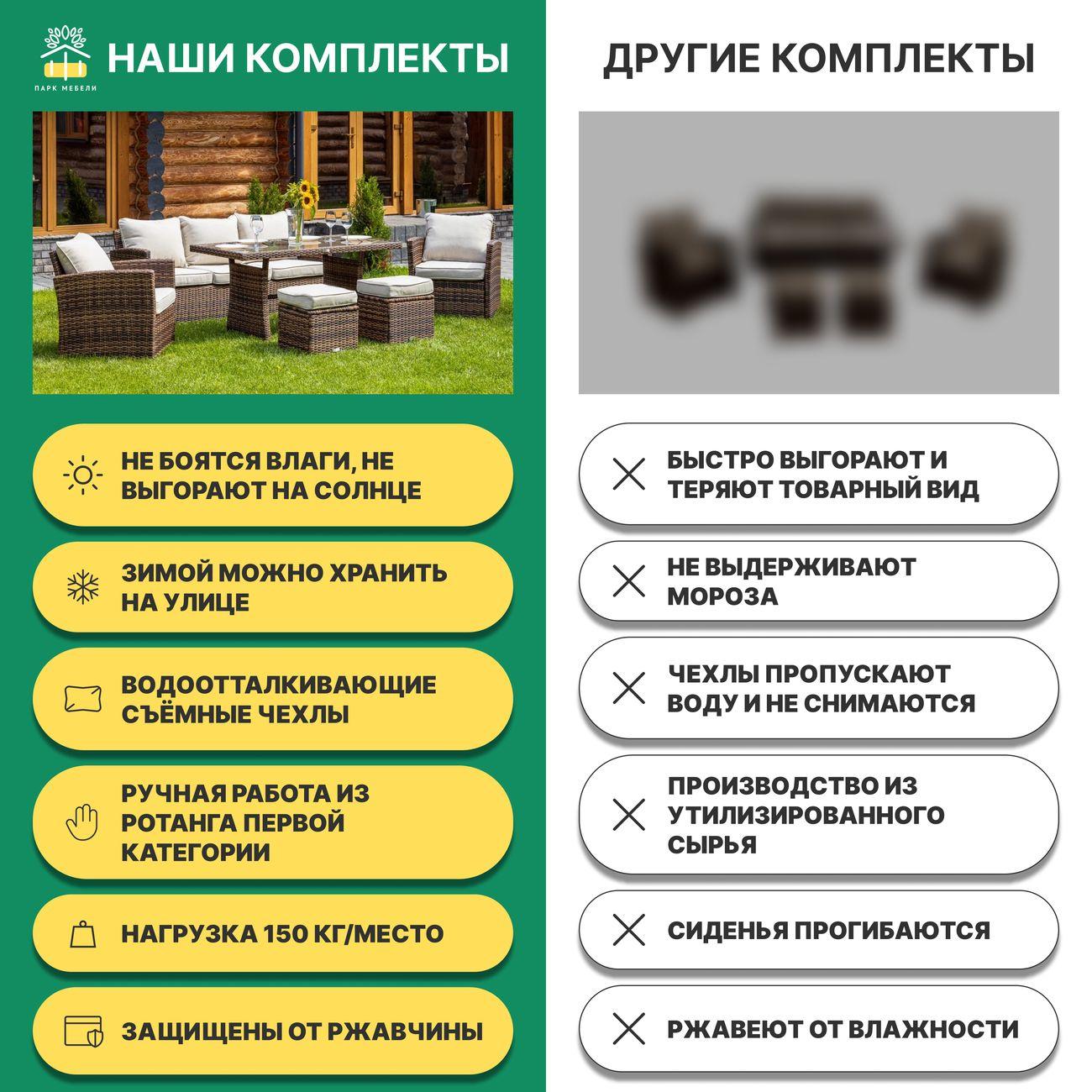 Комплект садовой мебели Royal Family KARL с обеденным столом, бежевый (599-21-21)