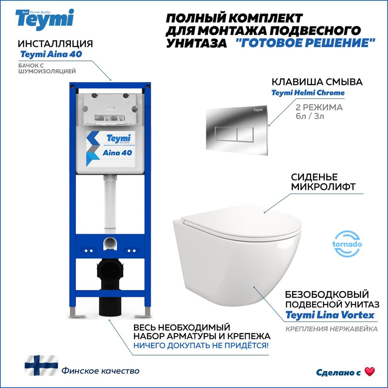 Комплекты для монтажа унитаза Teymi Lina Vortex кнопка хром F16721