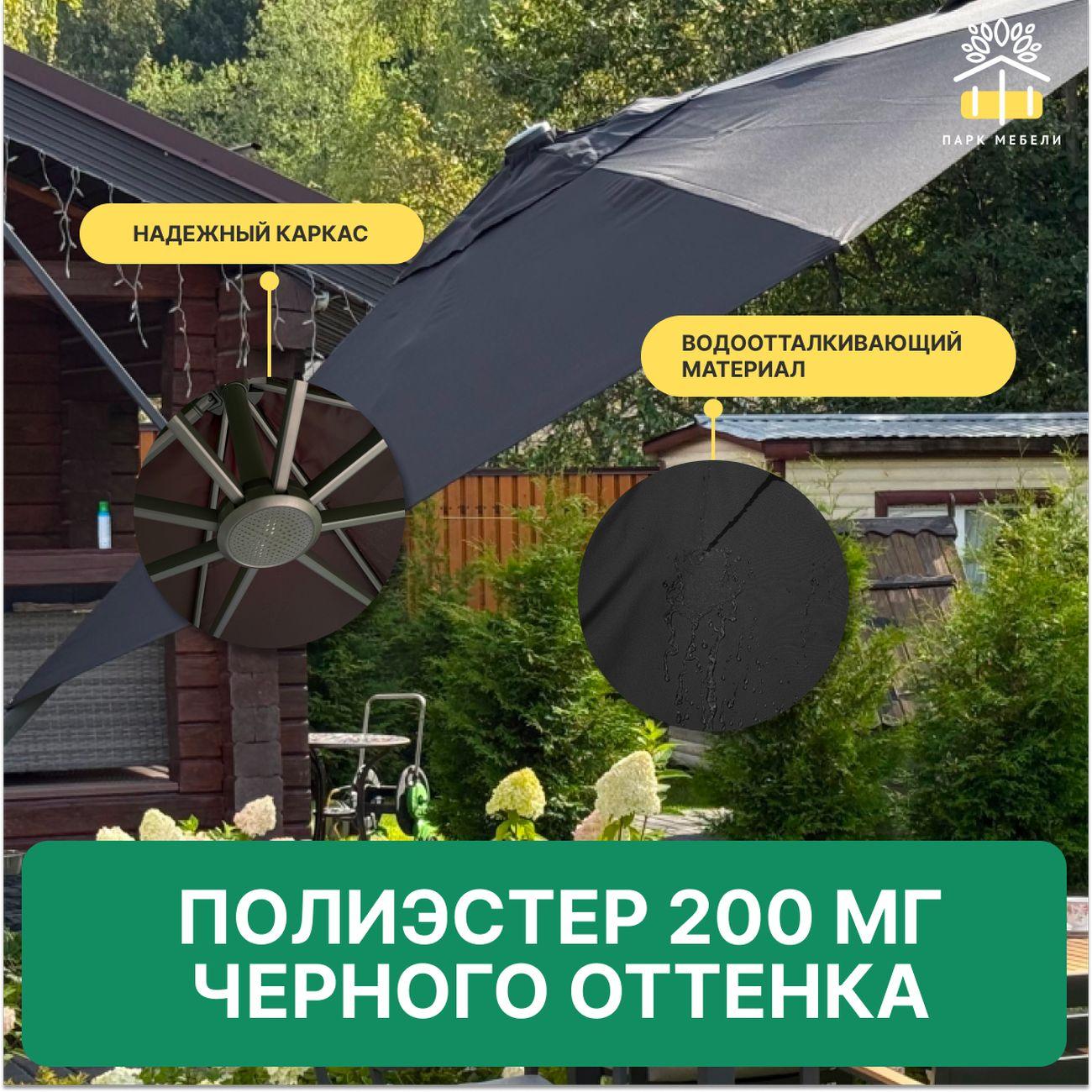 Зонт садовый Royal Family SKY круглый зонт с плитами, черный