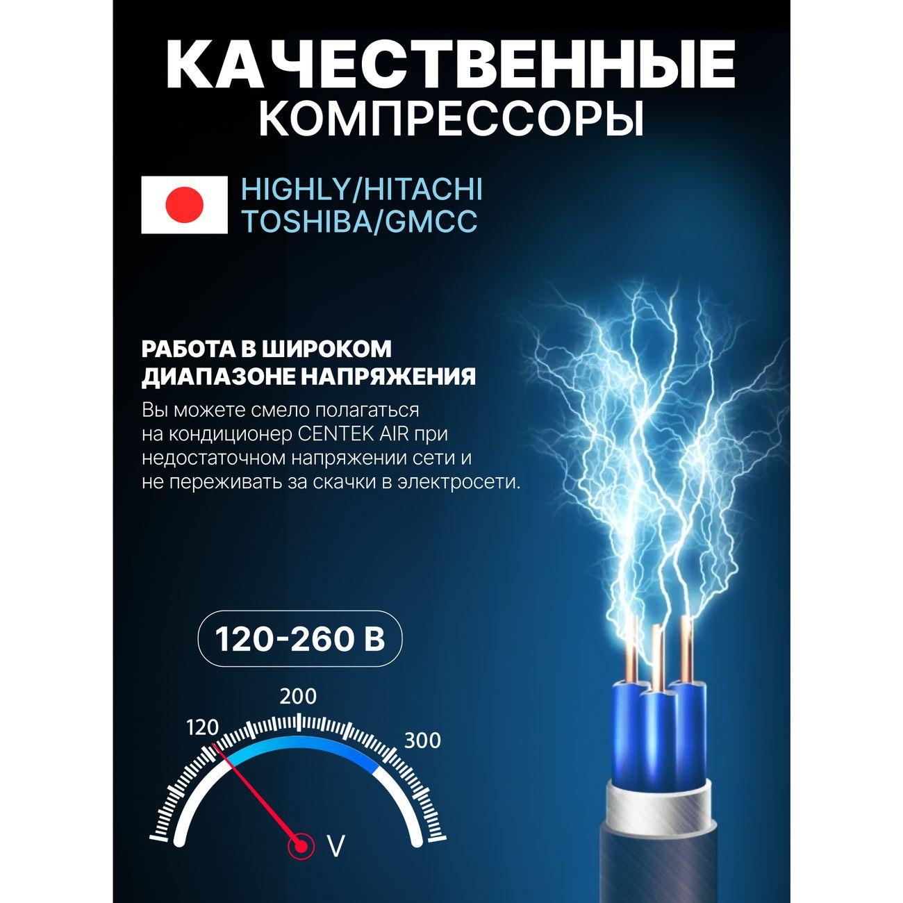 Умная сплит-система (инверторная) Centek CT-65FDC09 Wi-Fi