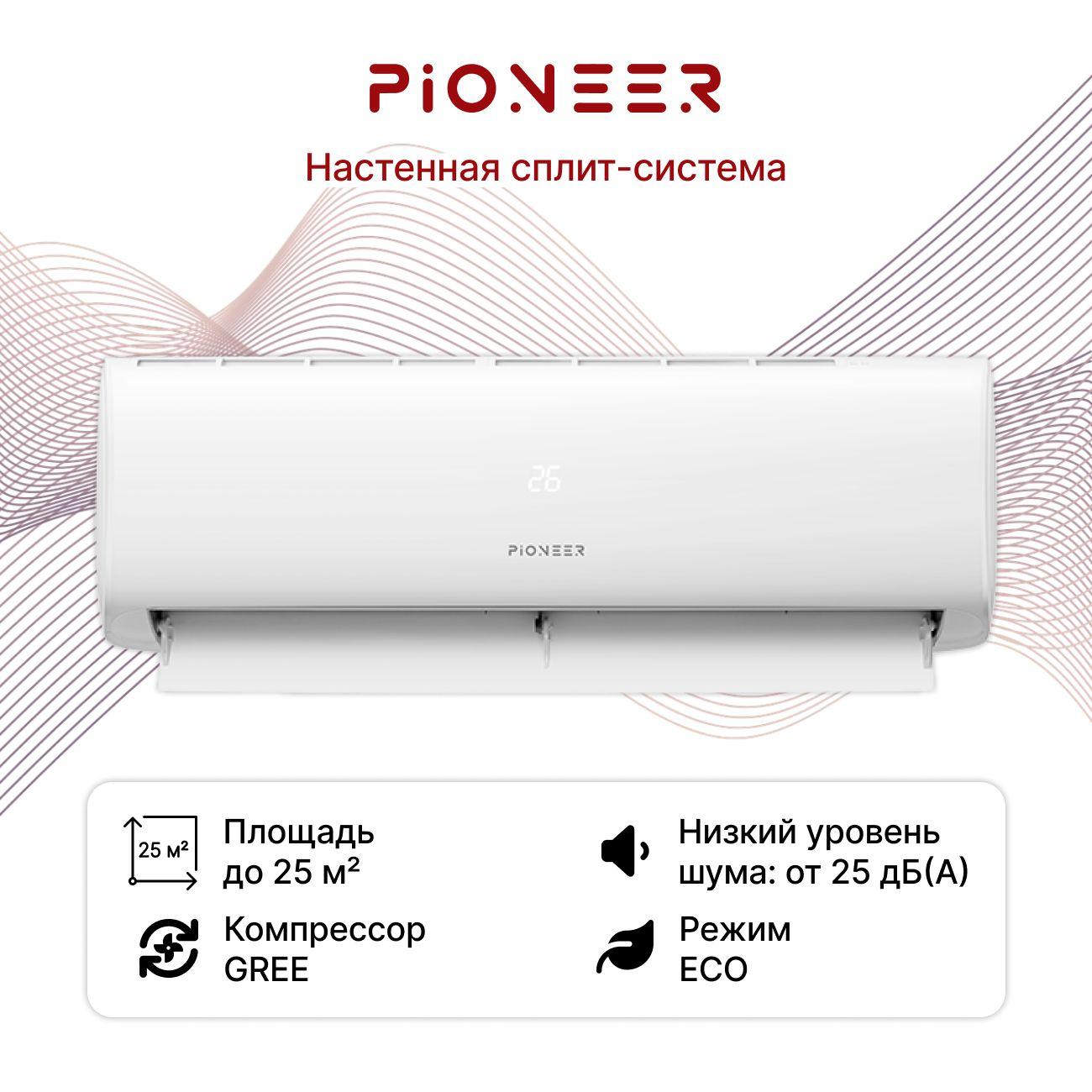 Сплит-система Pioneer KFR25FW/KOR25FW