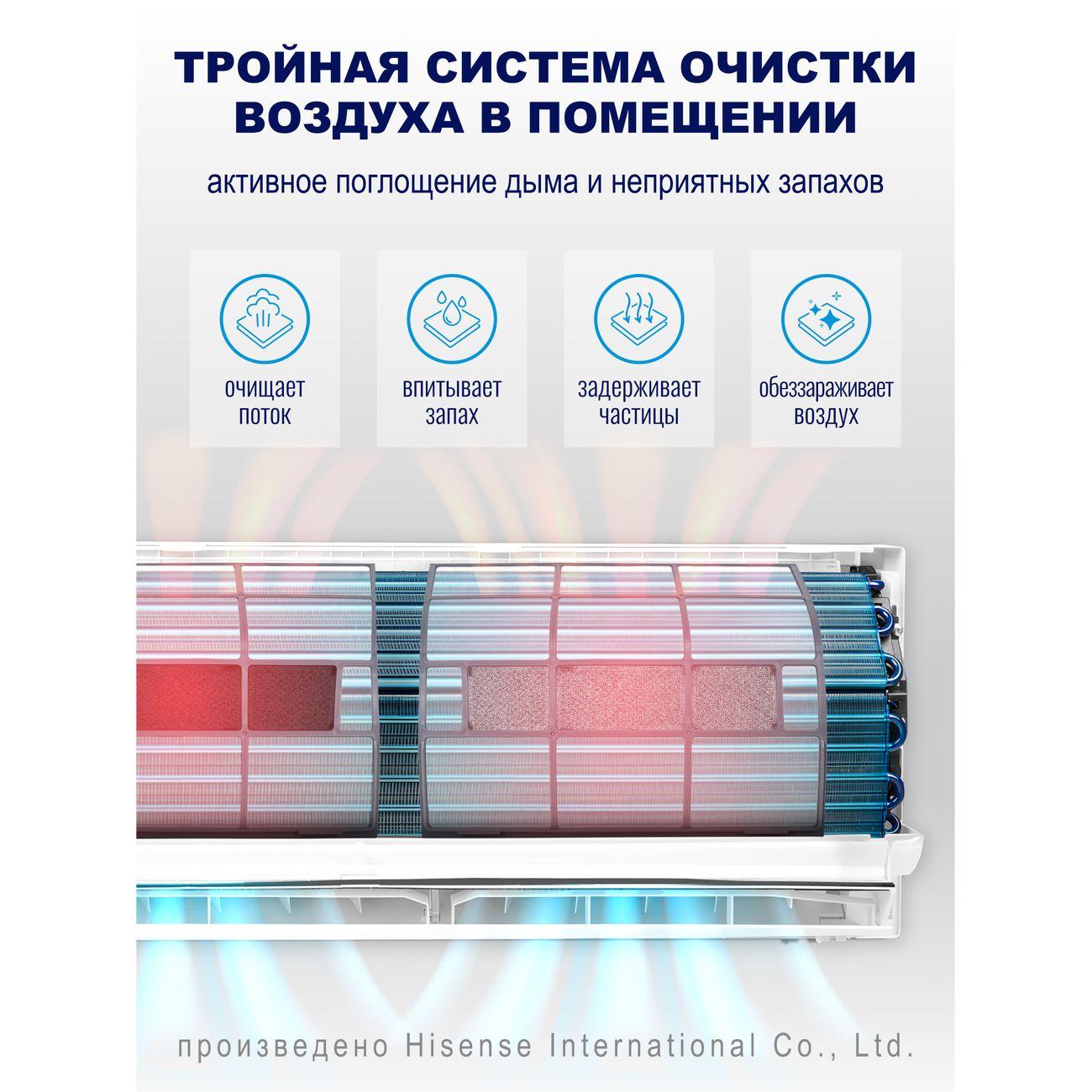 Сплит-система SNOW LEOPARD SL-78HDC07