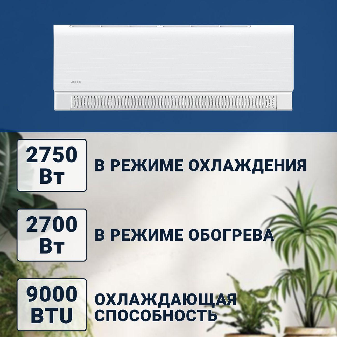 Сплит-система AUX ASW-H09A4/BA-R2DI/AS-H09A4/BA-R2DI
