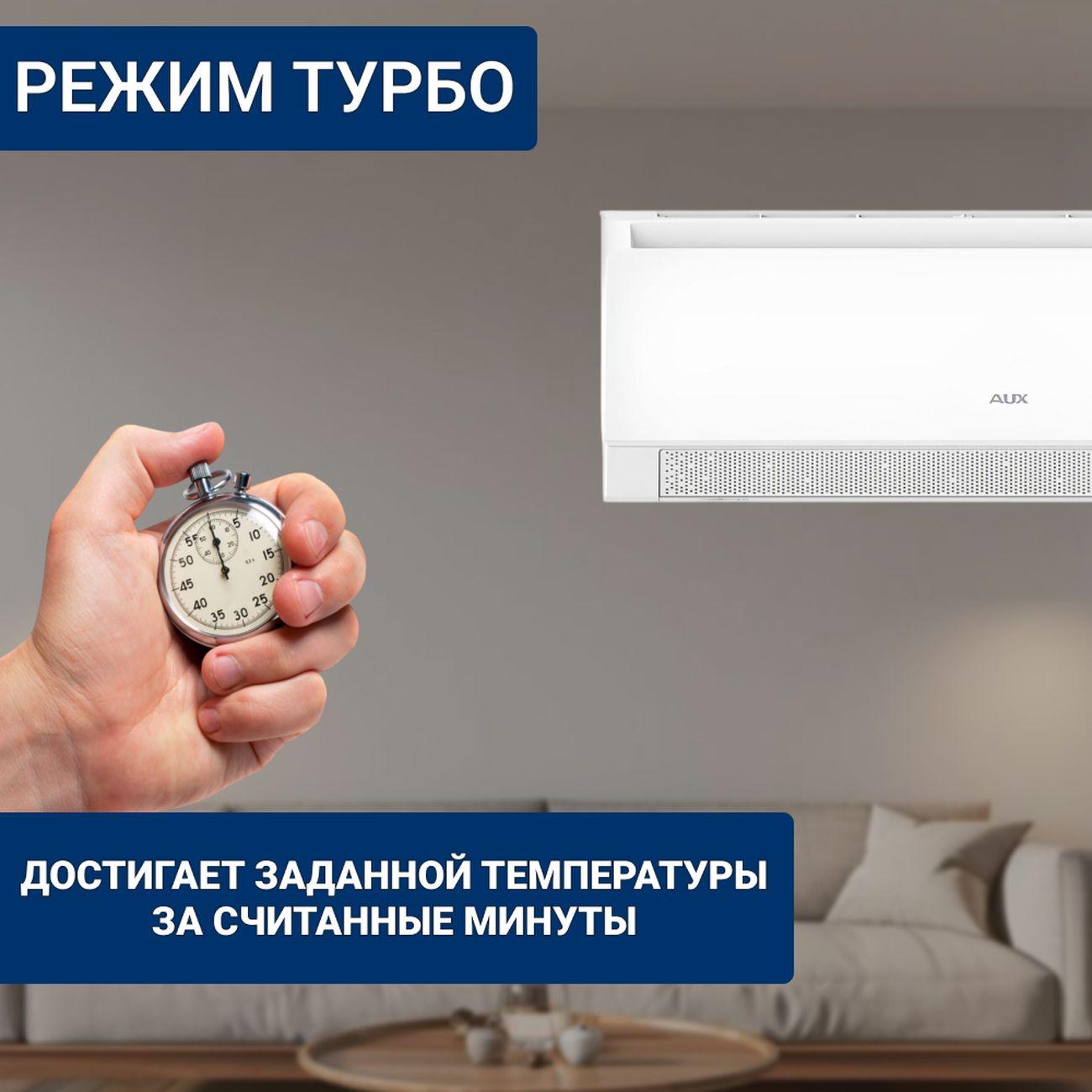 Сплит-система AUX ASW-H12A4/HB-R2DI/AS-H12A4/HB-R2DI