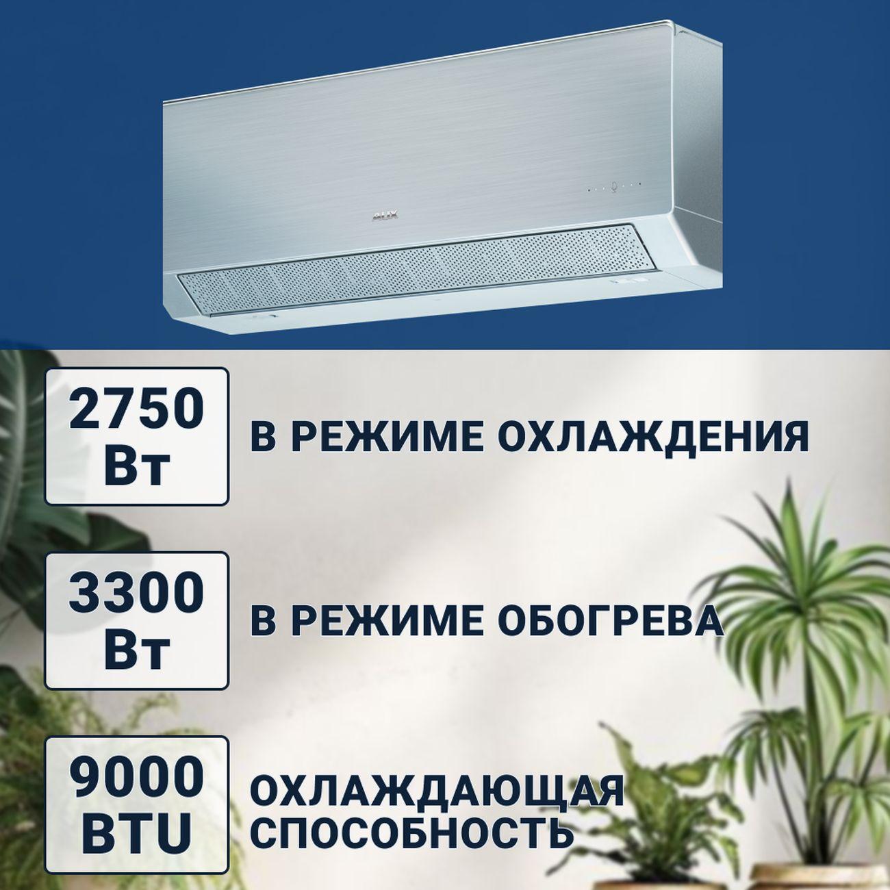 Сплит-система AUX ASW-H09A4/CD-R2DI/AS-H09A4/CD-R2DI