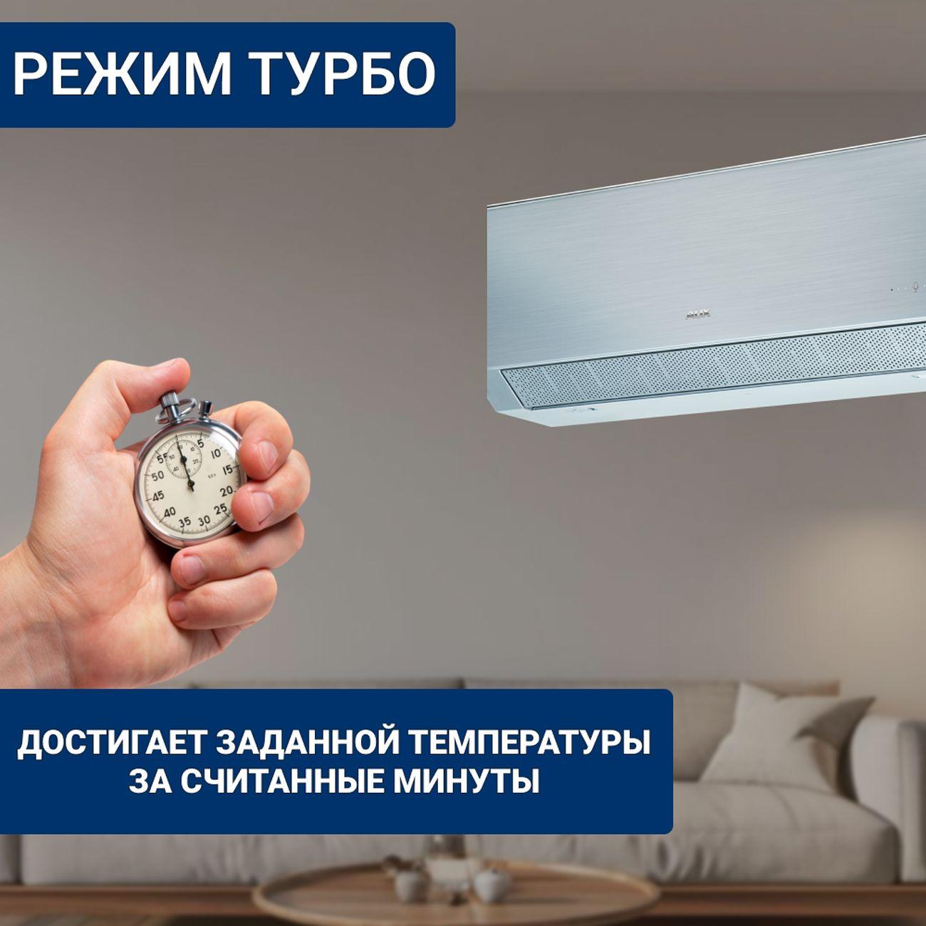 Сплит-система AUX ASW-H09A4/CD-R2DI/AS-H09A4/CD-R2DI