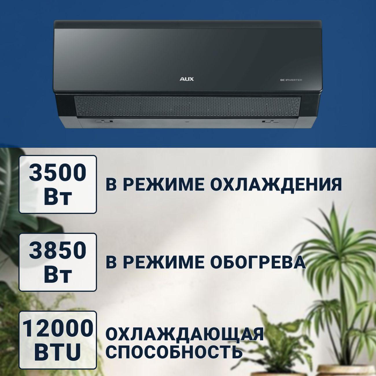 Сплит-система AUX ASW-H12A4/CС-R2DI/AS-H12A4/CС-R2DI