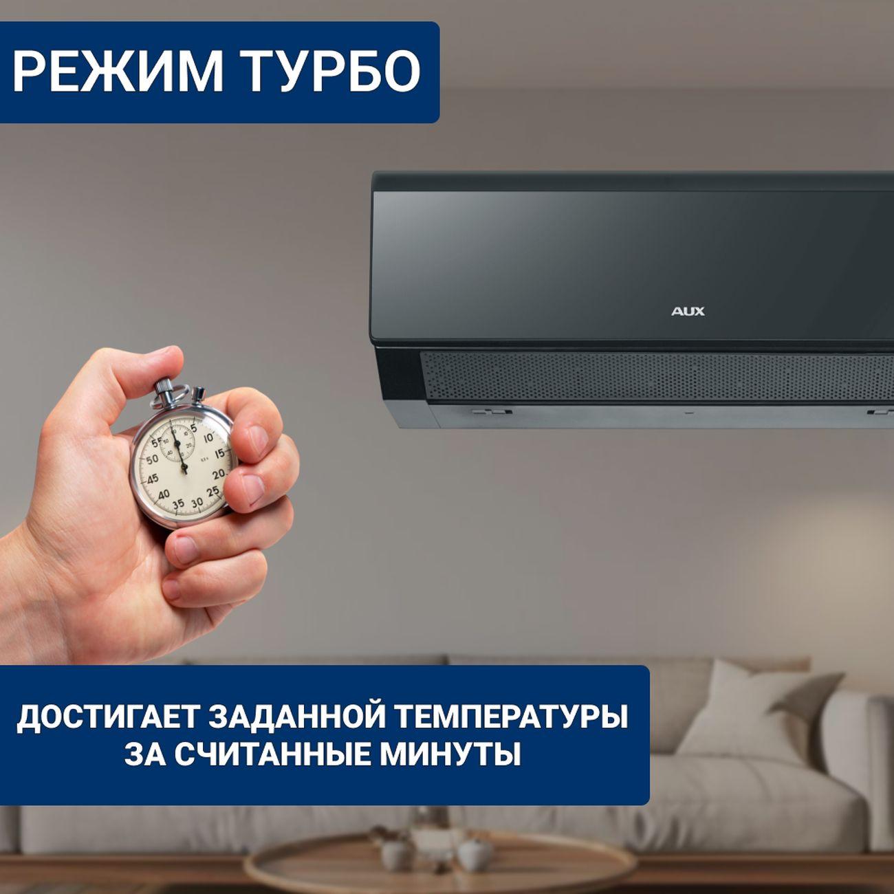 Сплит-система AUX ASW-H12A4/CС-R2DI/AS-H12A4/CС-R2DI