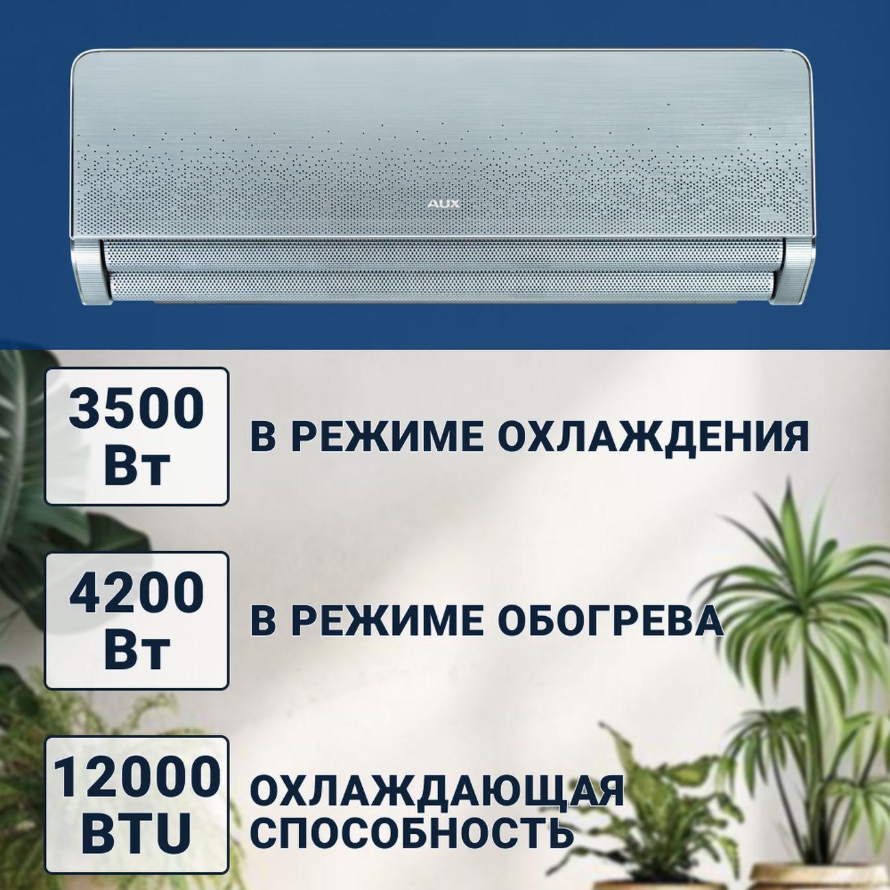 Сплит-система AUX ASW-H12A4/AF-R2DI/AS-H12A4/AF-R2DI