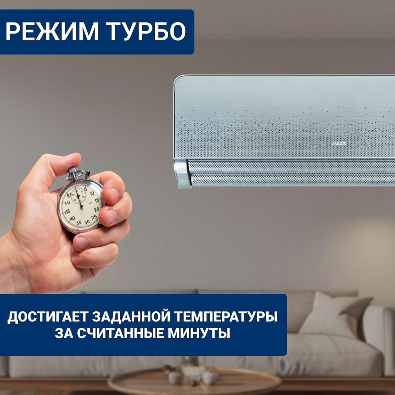 Сплит-система AUX ASW-H12A4/AF-R2DI/AS-H12A4/AF-R2DI