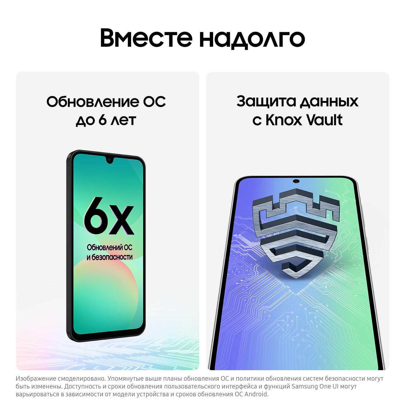 Смартфон SAMSUNG Galaxy A26 5G 6/128GB мятный
