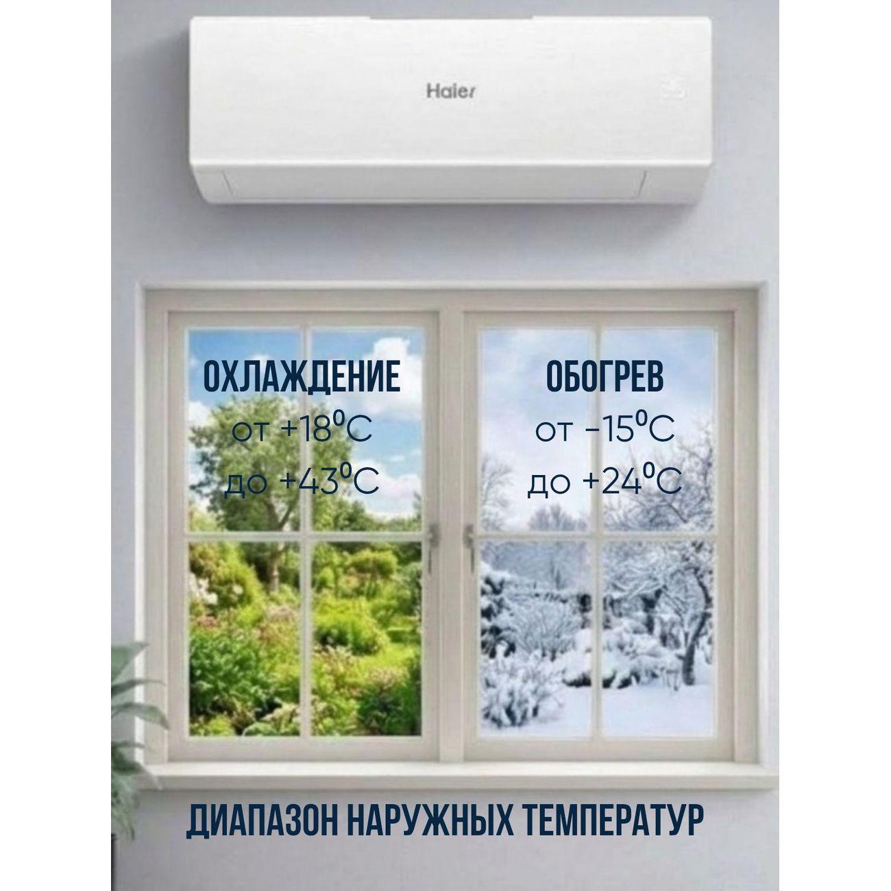 Сплит-система Haier QUANTUM DC inverter AS20HQJ1HRA-W Wi-Fi