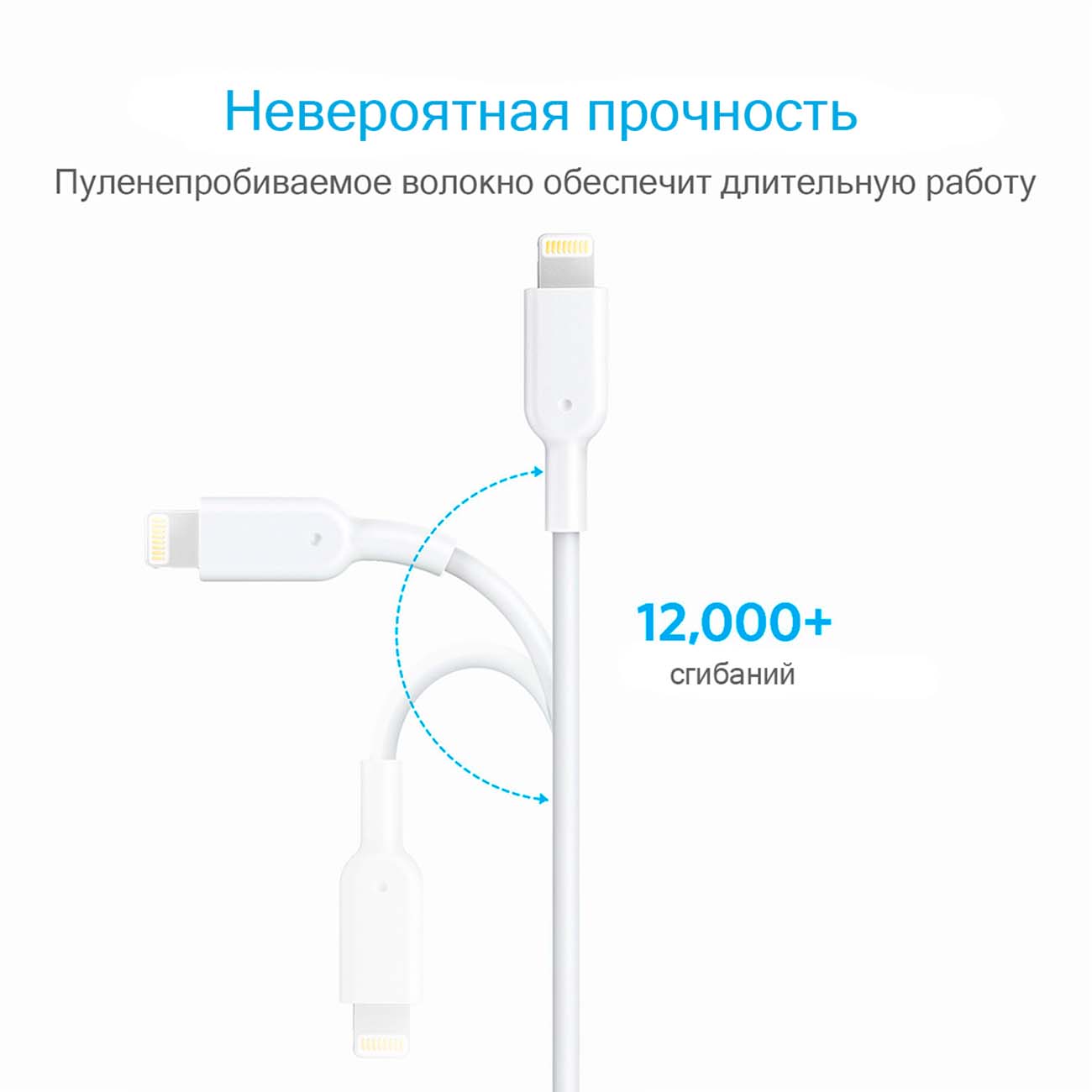 Автомобильное зарядное устройство для Apple Anker PowerDrive 2 Elite w/Lightning Connector, White