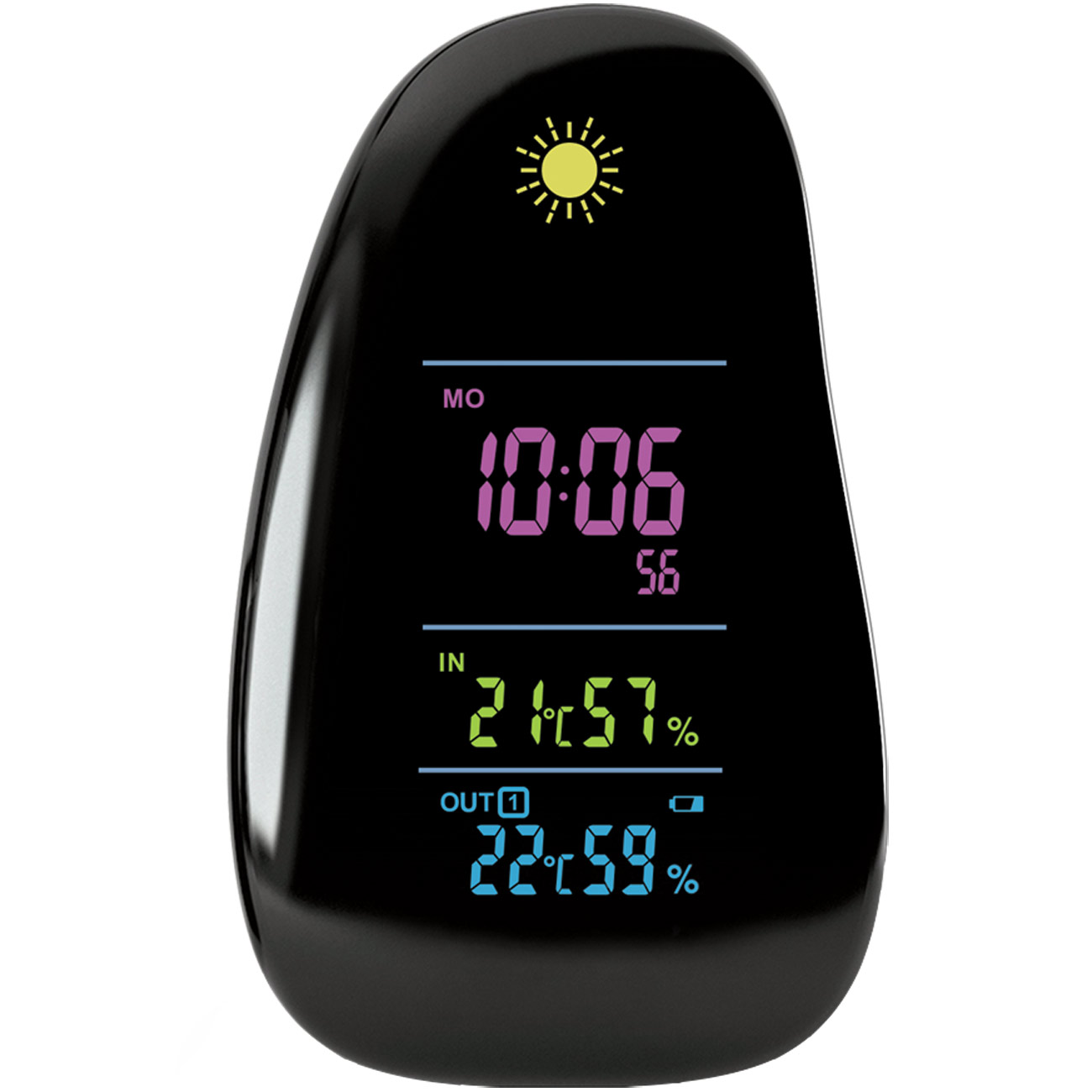 Метеостанция NDTech МS39 фото