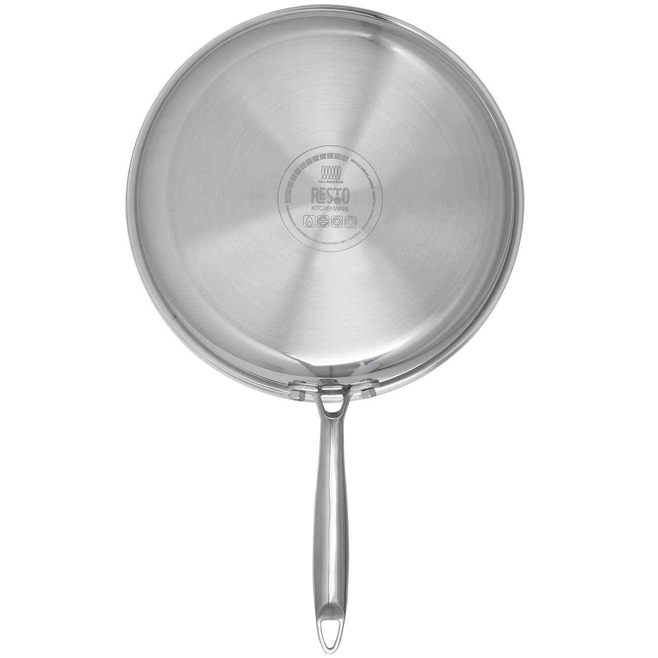 Сковорода Resto 95148