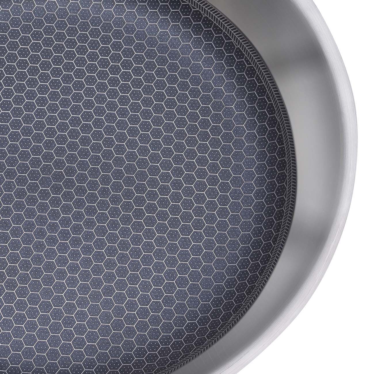 Сковорода Resto 95148