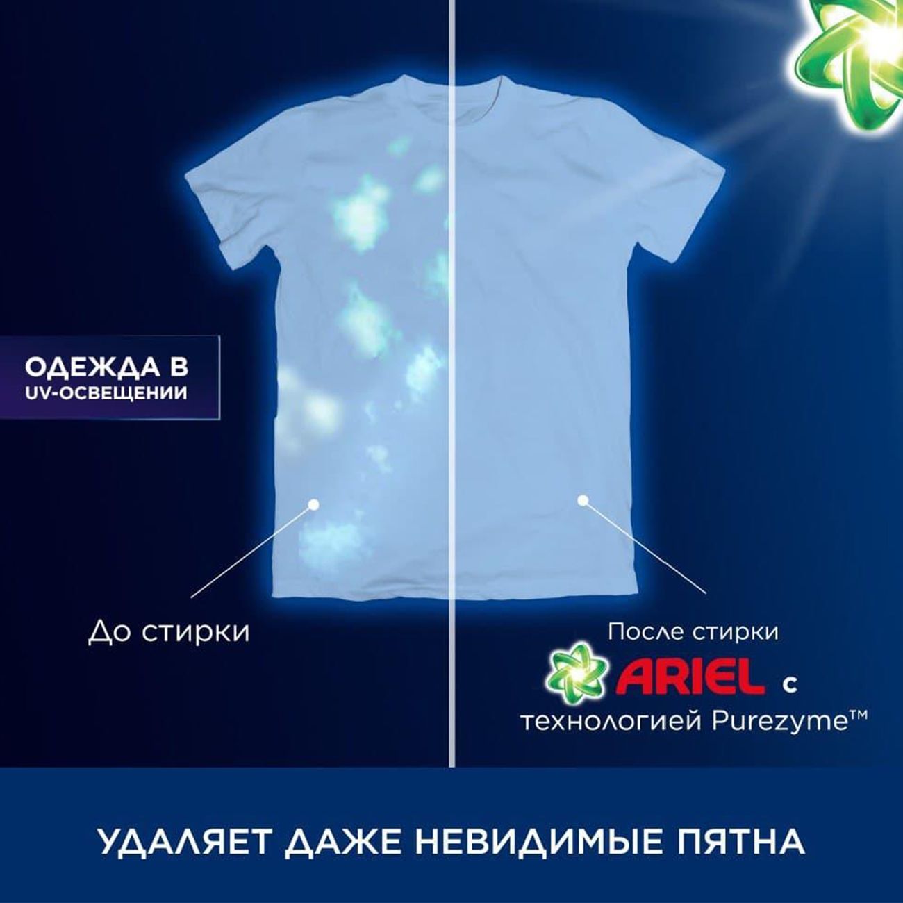 Гель для стирки Ariel Гель-концентрат Насыщенный цвет 2x1,95л