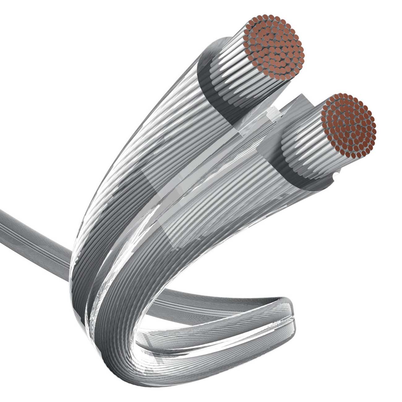 Кабель аналоговый аудио (Hi-Fi) Inakustik Premium LS Silver 2*2,5кв.мм (0040212)