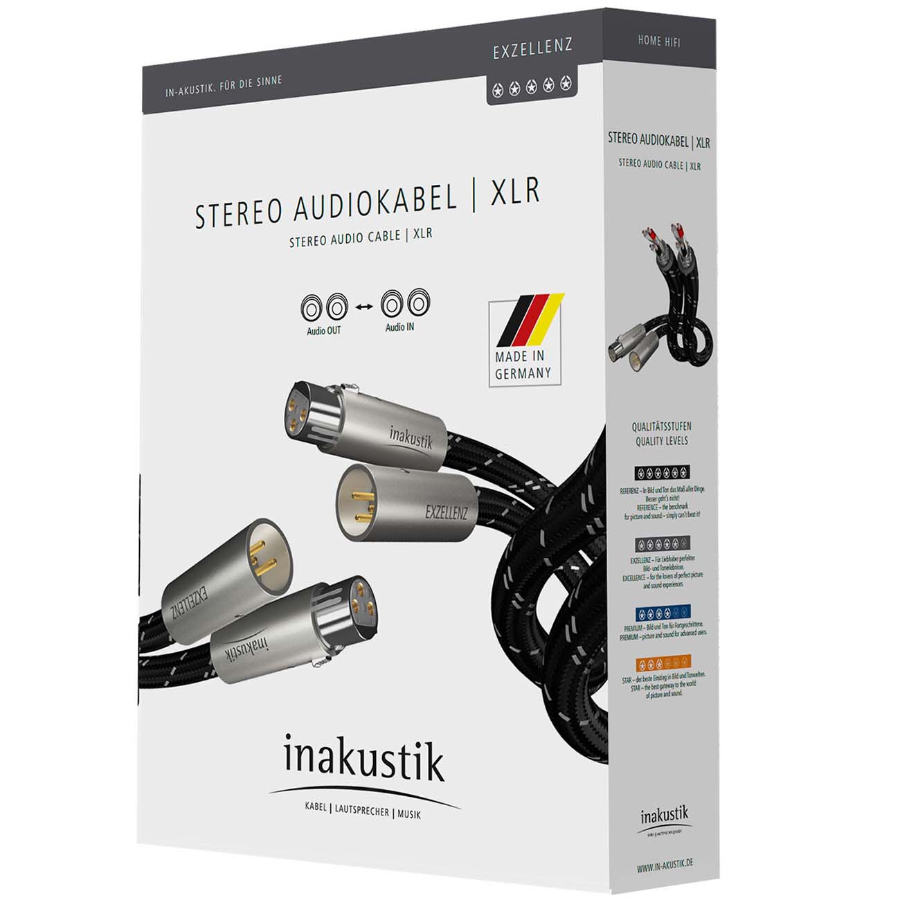 Кабель аналоговый аудио (Hi-Fi) Inakustik Exzellenz Stereo Cable XLR 1,5м (006050015)