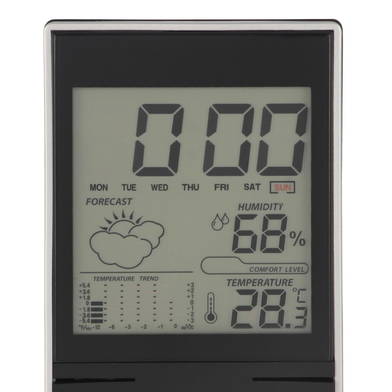 Метеостанция Tfa 35.1102.01
