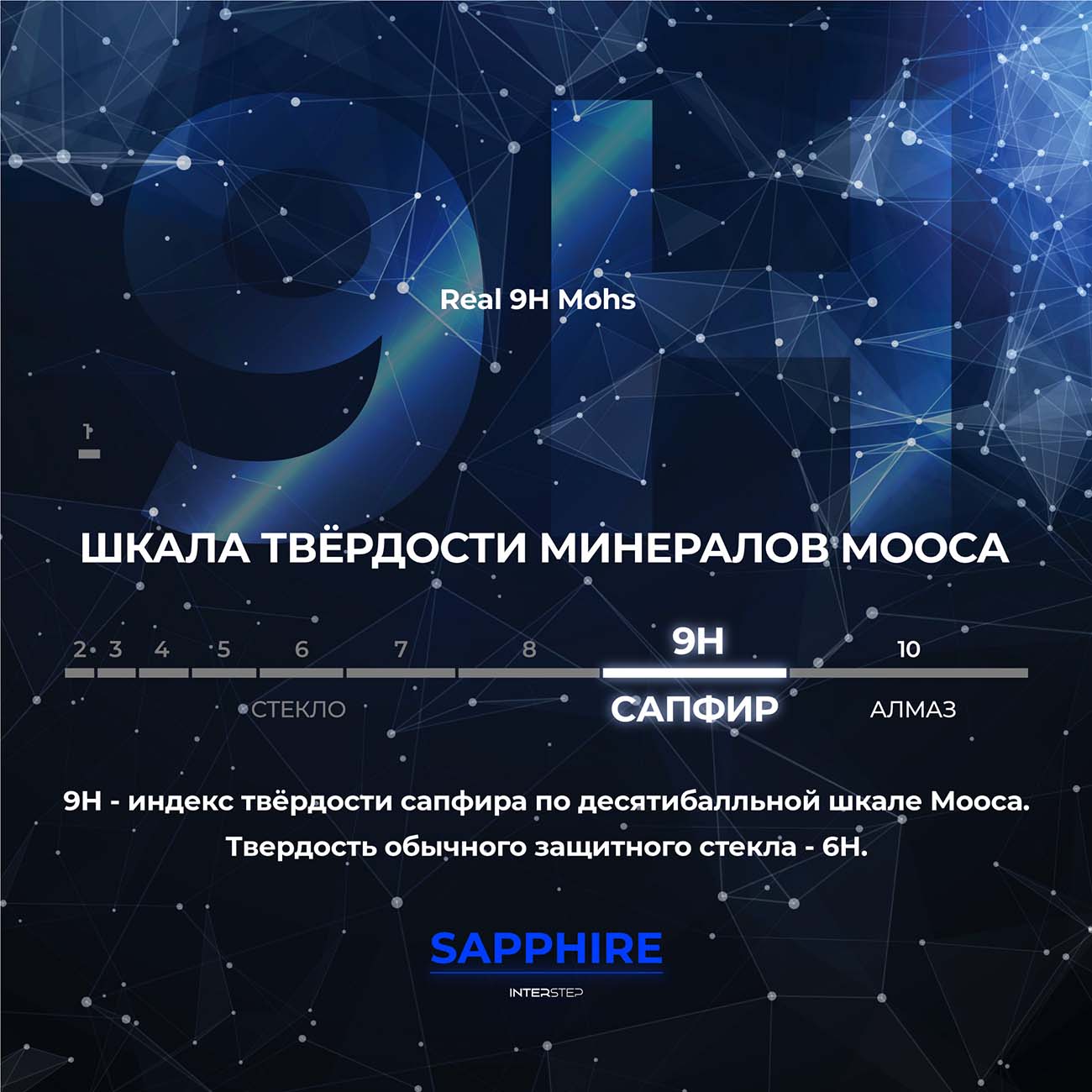 Защитное стекло InterStep iPhone 12/11, сапфир. для камеры, серебрист.рамка