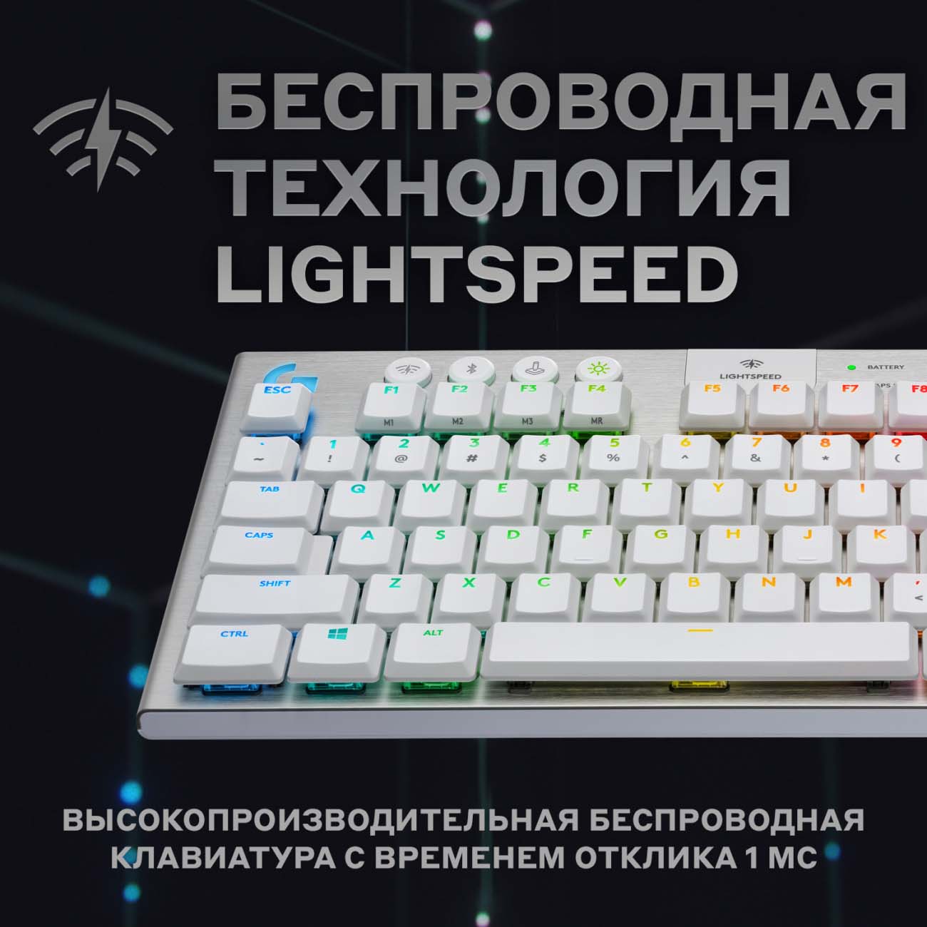 Игровая клавиатура Logitech G915 (920-010117) (русская раскладка)