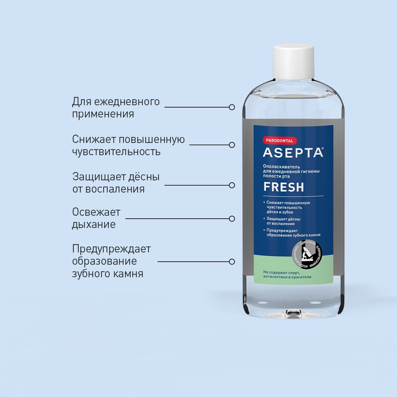 Ополаскиватель Асепта Фреш 250мл