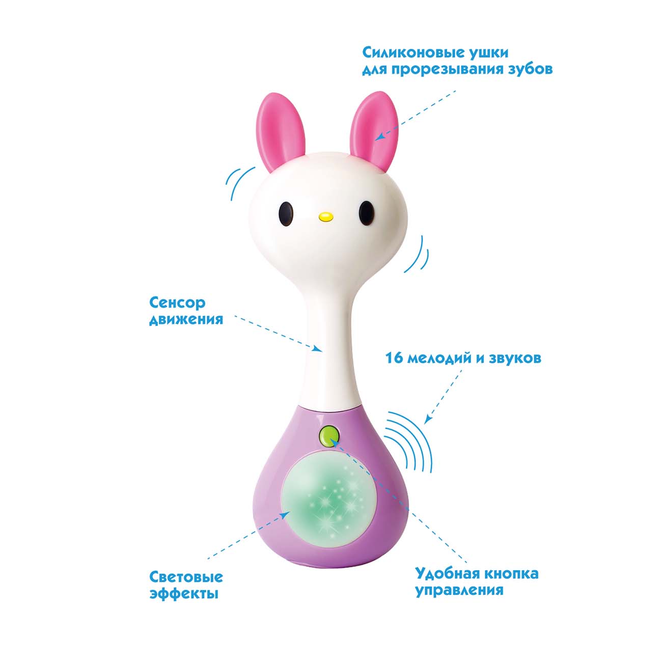 Музыкальная игрушка ND Play Веселый кролик NDT-004