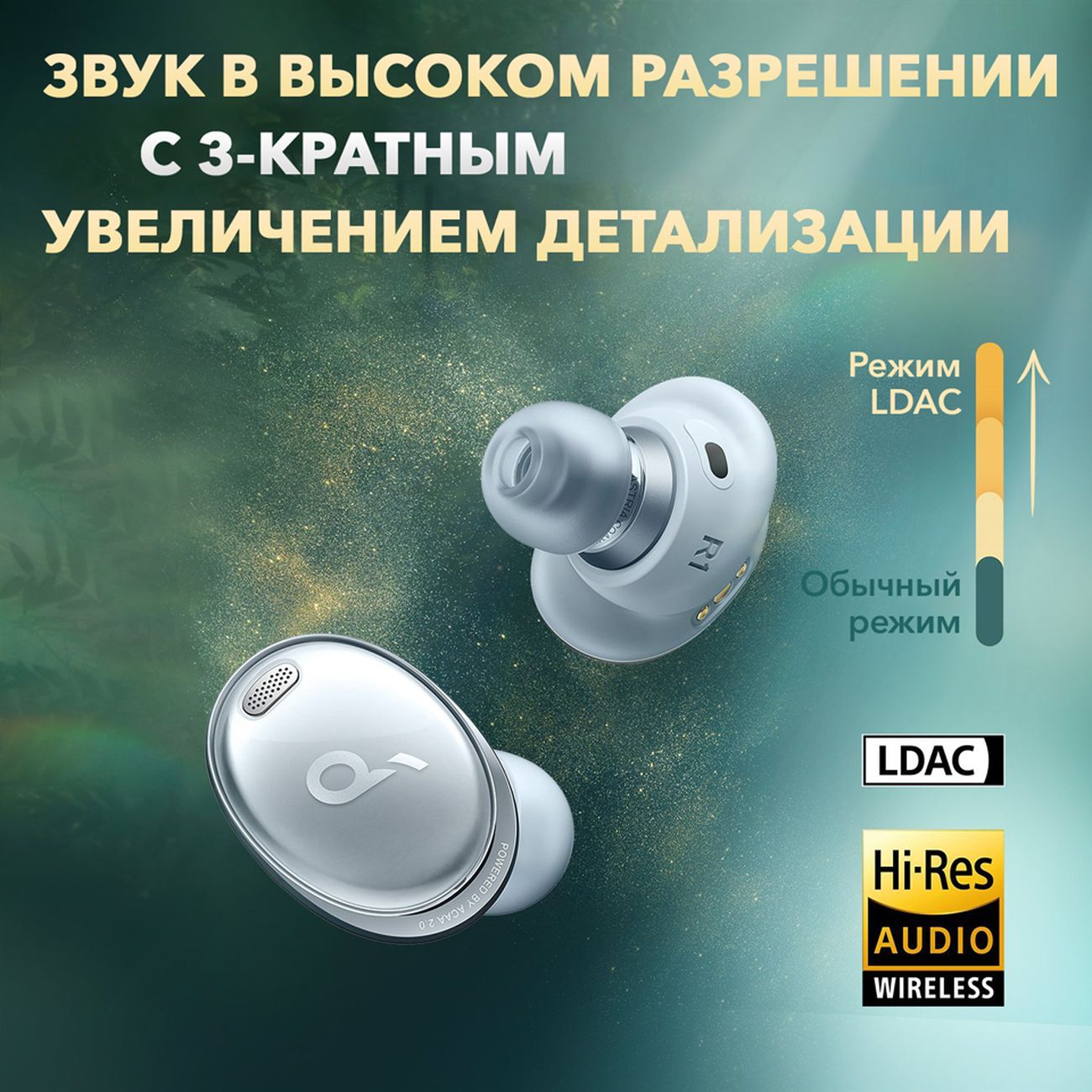 Наушники True Wireless Soundcore Liberty 3 Pro Silver (A3952GA1)