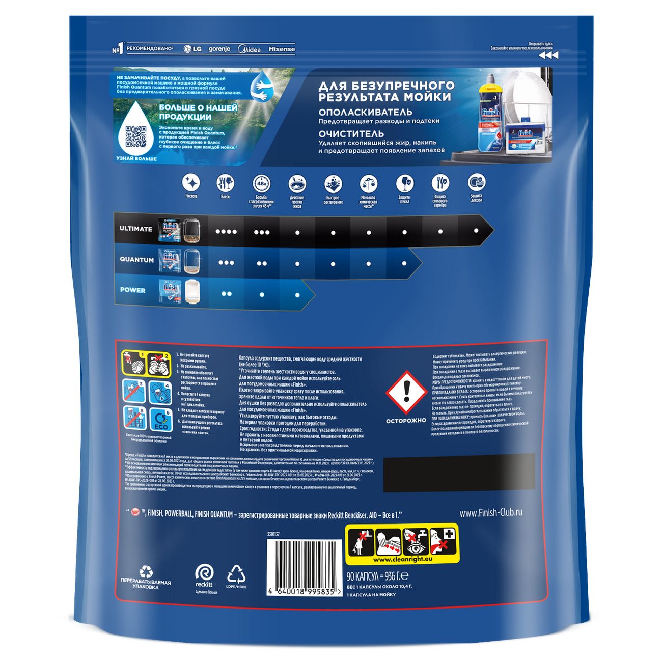 Капсулы для посудомоечной машины Finish Quantum 90 шт (3215696)