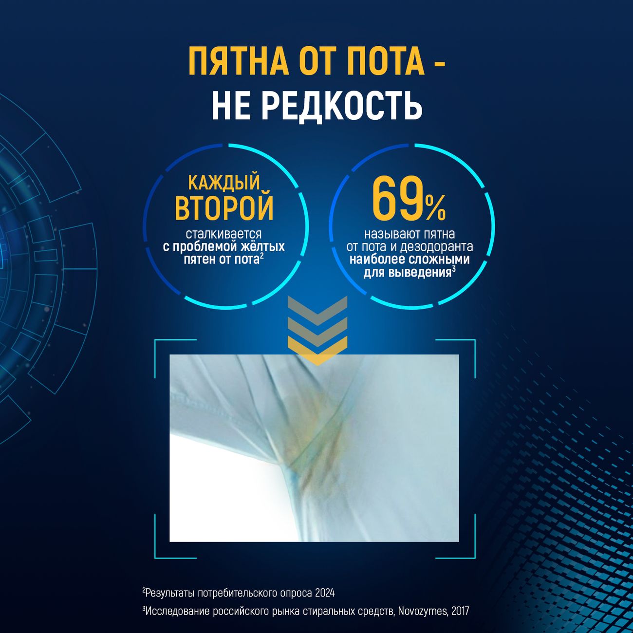 Пятновыводитель для одежды Salton Cleantech от пятен пота и дезодоранта, 120 мл