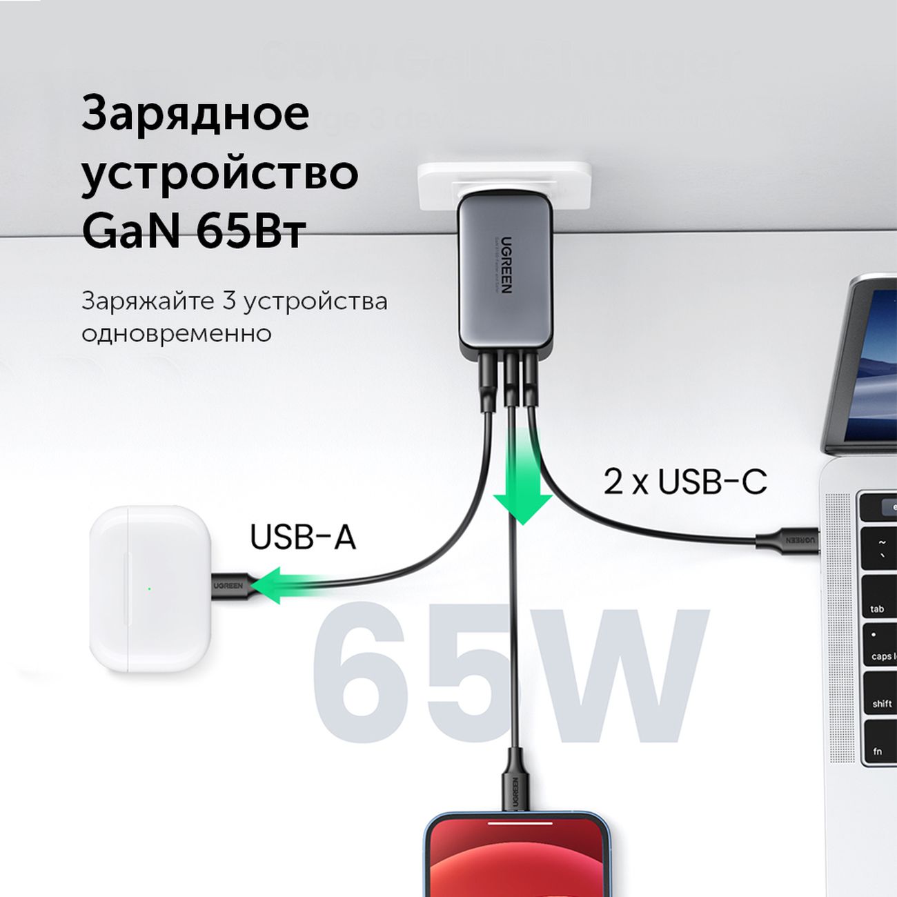 Сетевое зарядное устройство uGreen 10335 65W