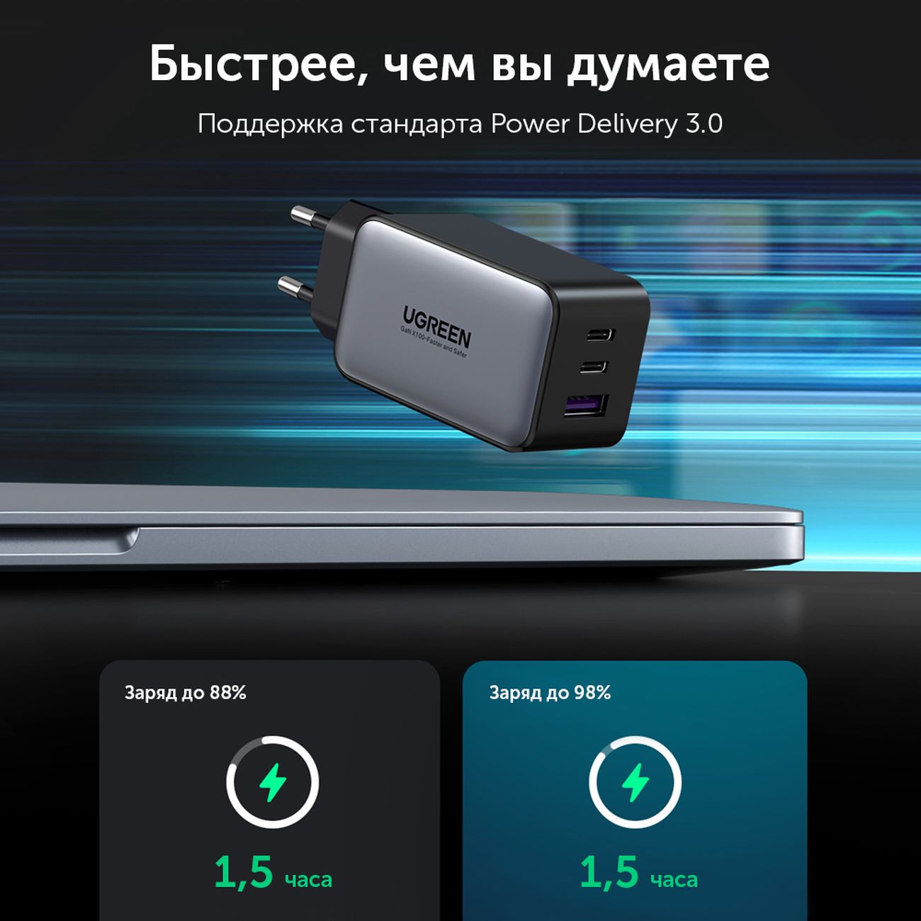 Сетевое зарядное устройство uGreen 10335 65W