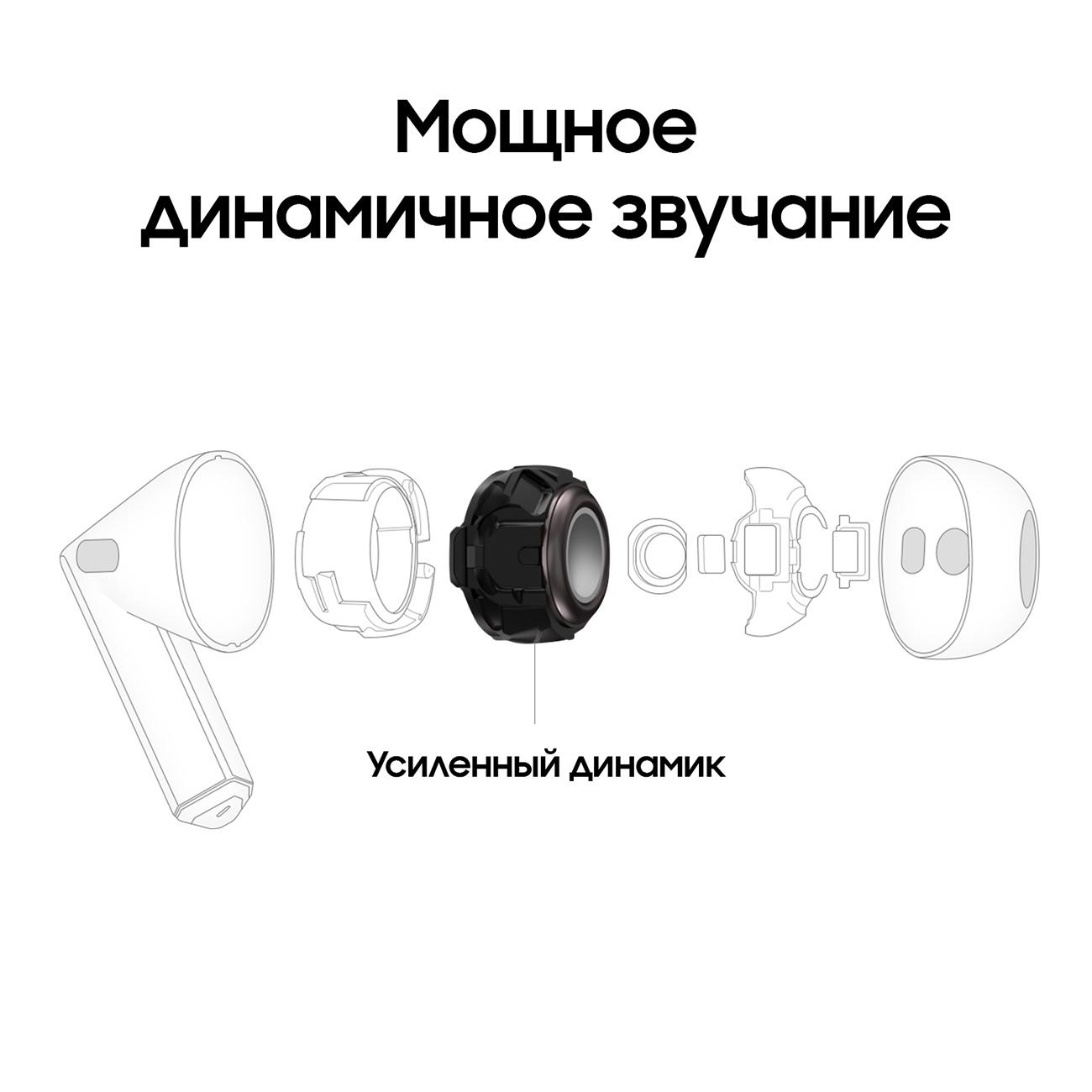 Восстановленные наушники True Wireless Samsung Galaxy Buds3 серебряные, хороший