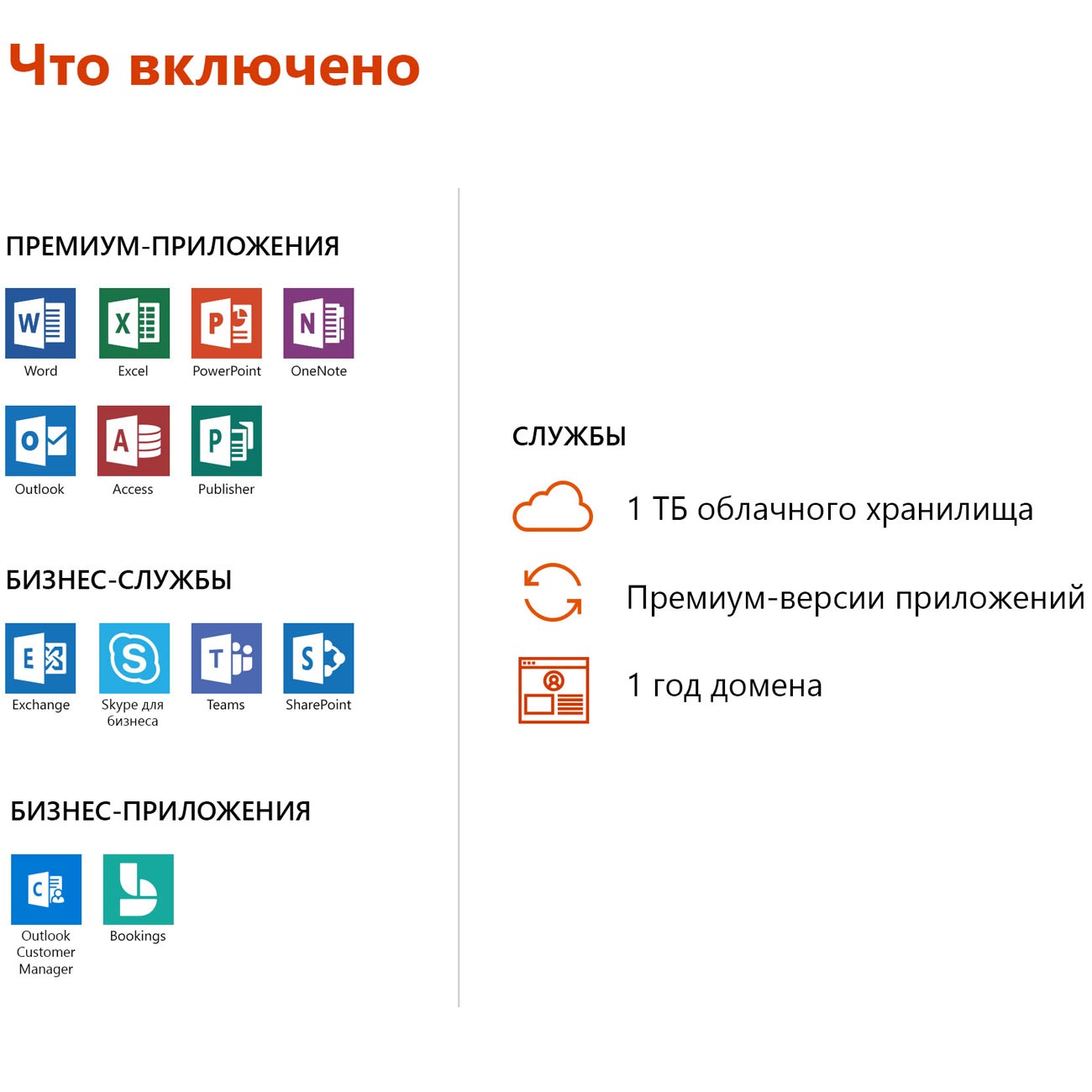 Офисное приложение Microsoft 365 бизнес стандарт