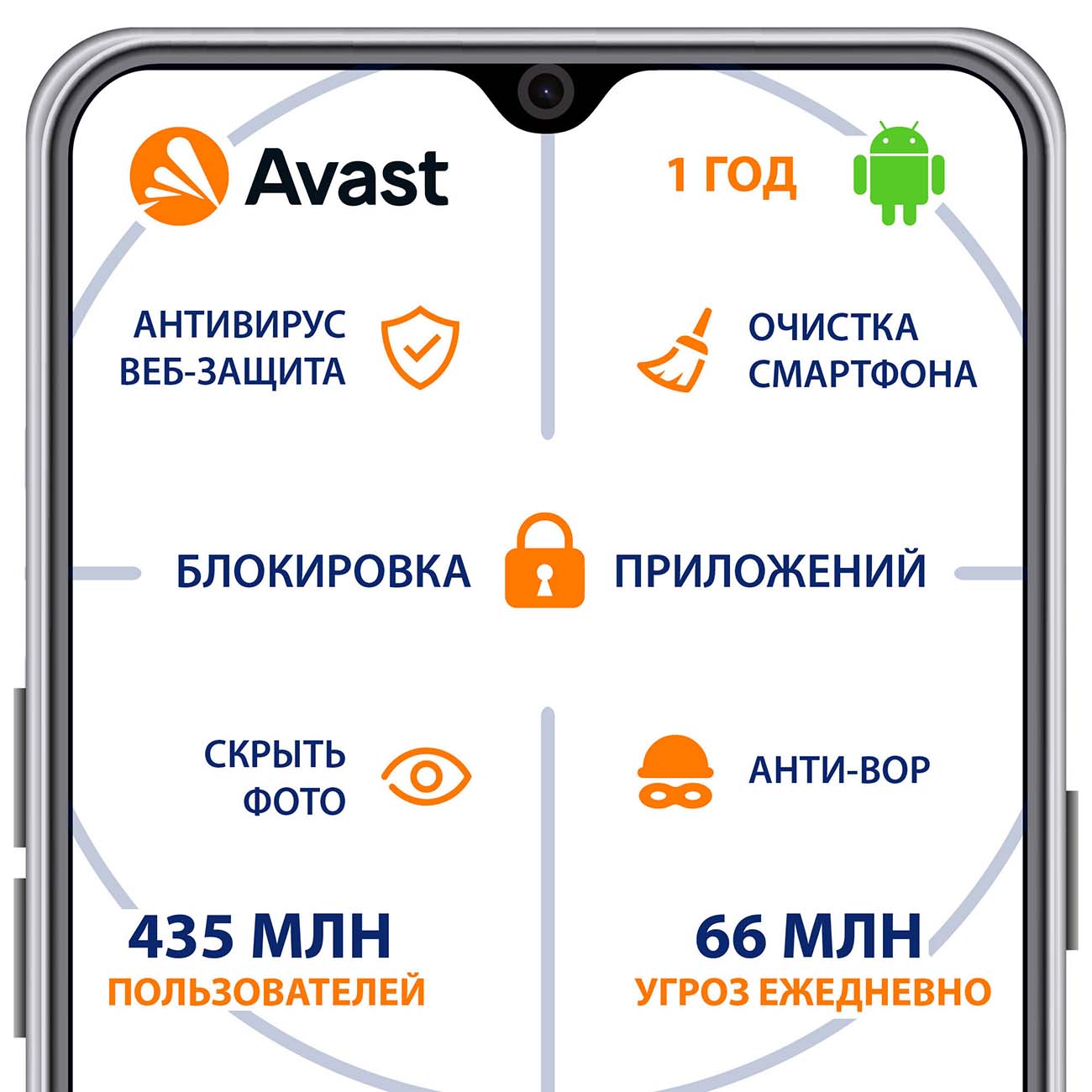 Антивирус для смартфона AVAST Mobile Security Pro на 1 устройство на 1 год