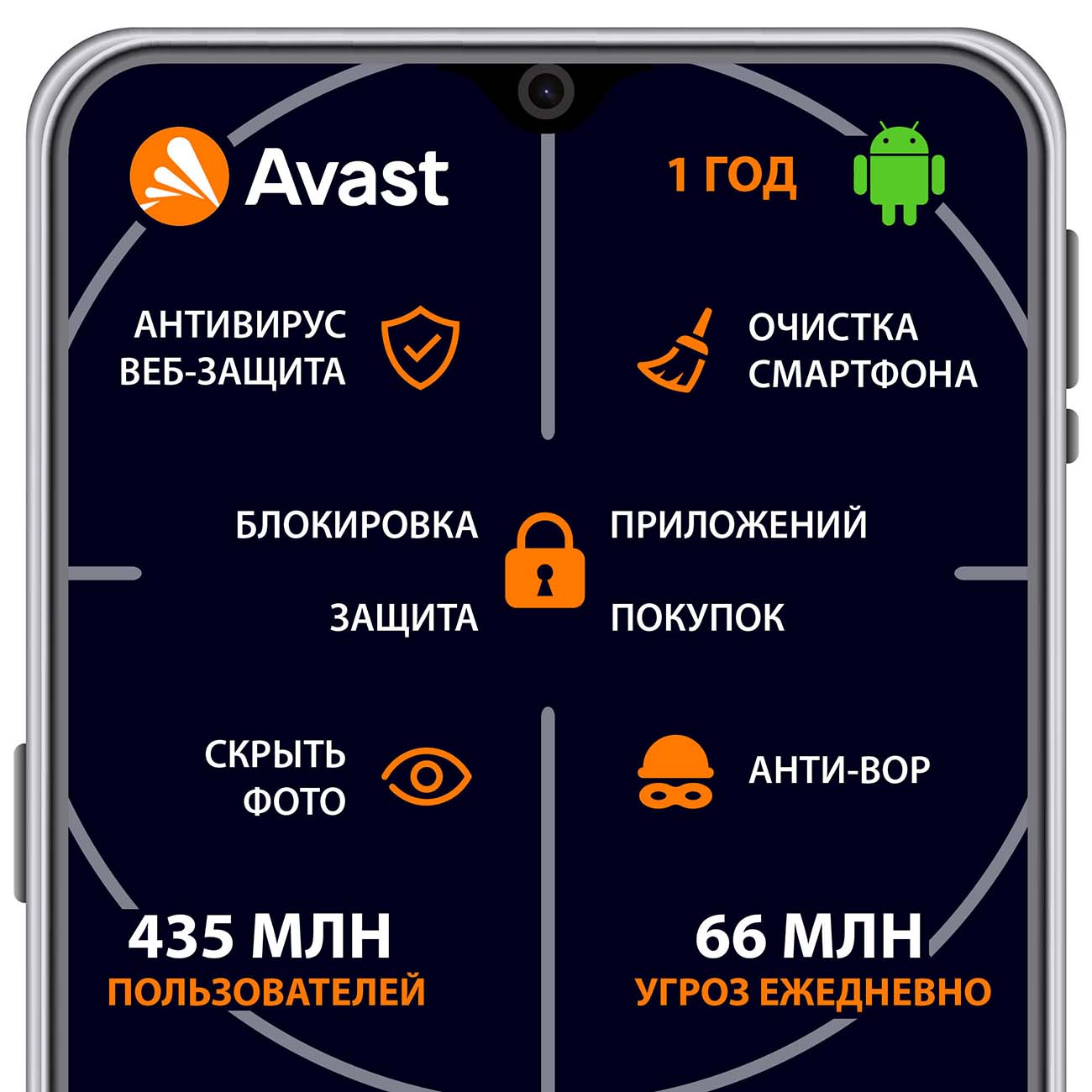 Антивирус для смартфона AVAST Mobile Security Ultimate на 1 устройство на 1 год