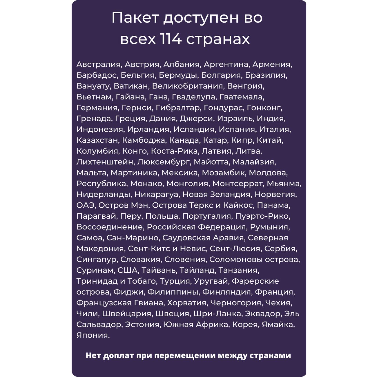 eSIM Telwel пакет Весь мир 114 стран 300Мб 1 день