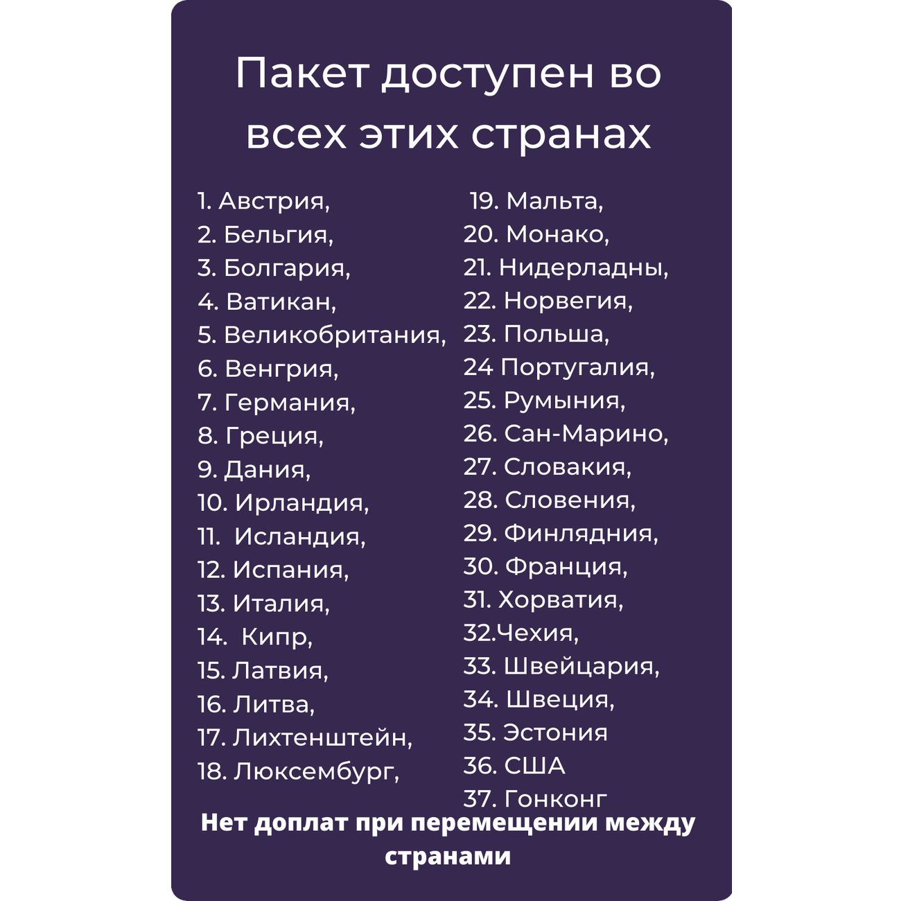 eSIM Telwel пакет США и Европа 10 Гб 30 дней