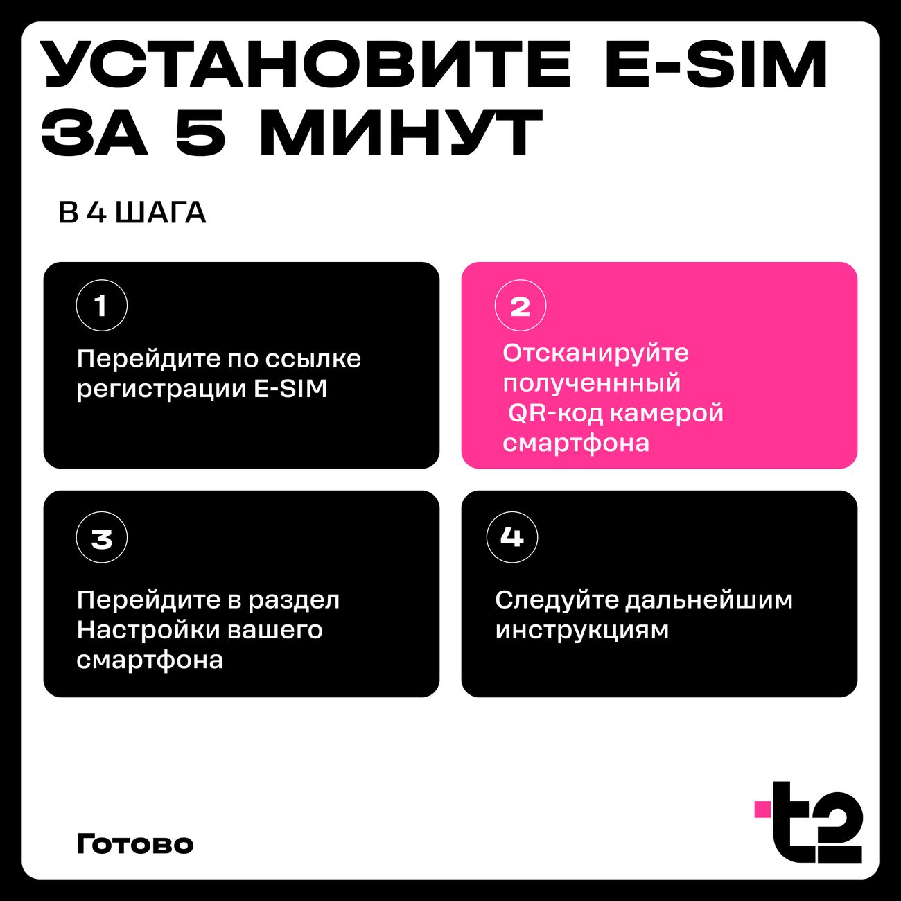 eSIM T2 Код для частичной оплаты при подключении eSIM